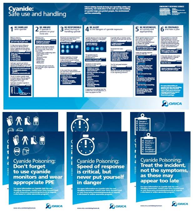 Cyanide Safe Use and Handling Awareness - Starter Pack