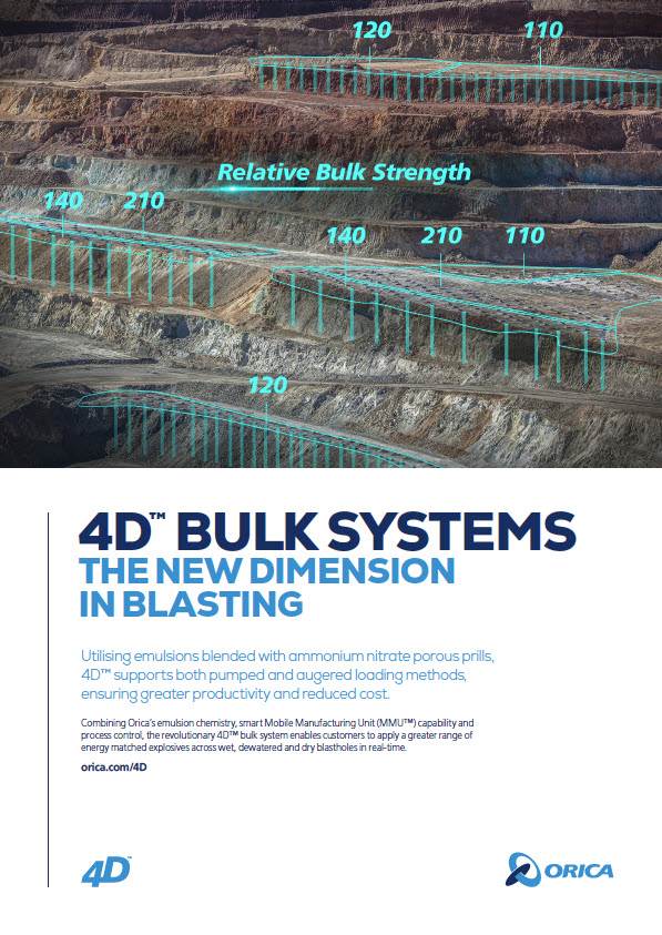 Orica 4D Metal Flyer