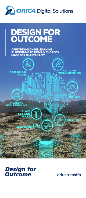 Design For Outcome Pull Up Banner (#27)