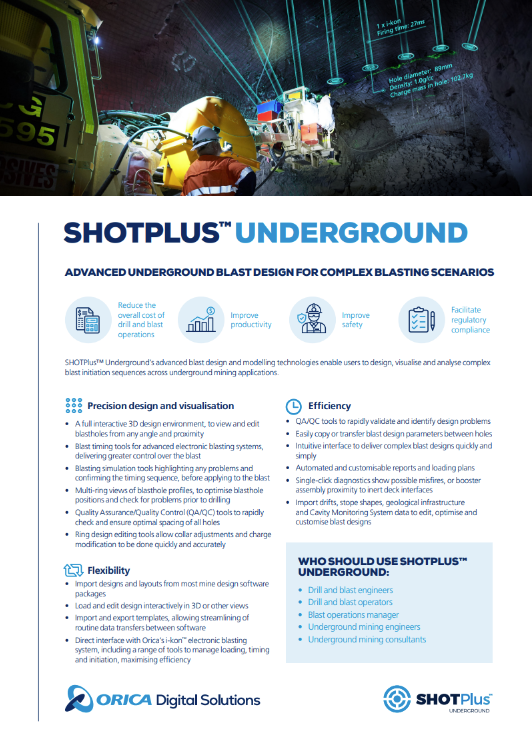 ShotPlus Underground A4 Flyer