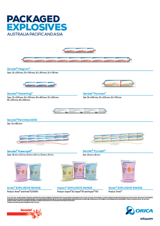 Packaged Explosives Poster
